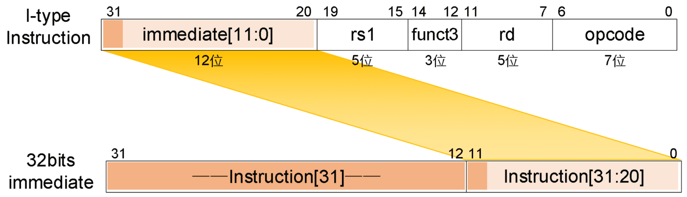 image rv01 03